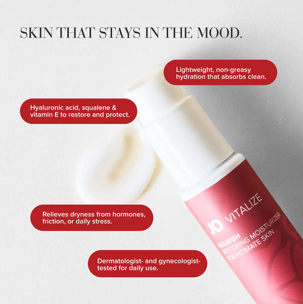 System JO - Vitalize Nourish Restoring Intimate Moisturizer 60 ml
