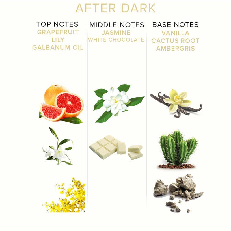 Eye of Love - After Dark Pheromone Perfume Spray For Her 50ml - Pheromones Durio.sg