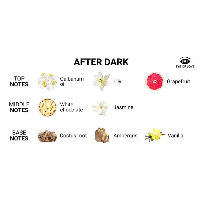 Eye of Love - After Dark Pheromone Perfume Spray For Her Travel Size 10ml - Pheromones Durio.sg