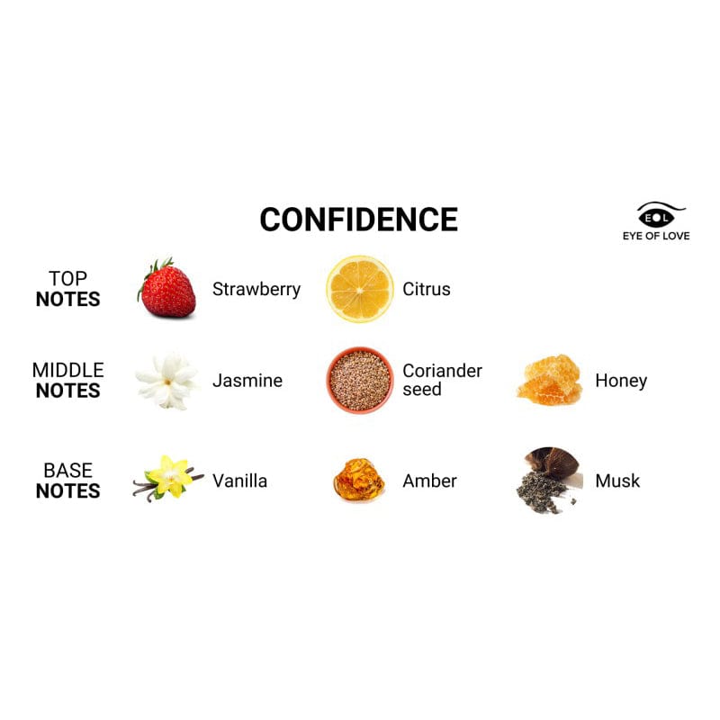 Eye of Love - Confidence Pheromone Cologne Spray For Him Travel Size 10ml - Pheromones Durio.sg