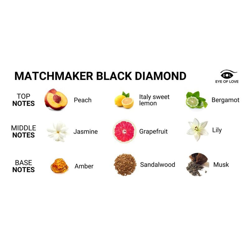 Eye of Love - Matchmaker Black Diamond Pheromone Parfum Spray For Her Deluxe 30ml - Pheromones Durio.sg