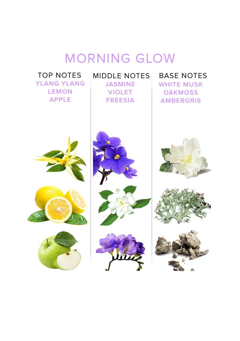 Eye of Love - Morning Glow Pheromone Perfume Spray For Her 50ml - Pheromones Durio.sg