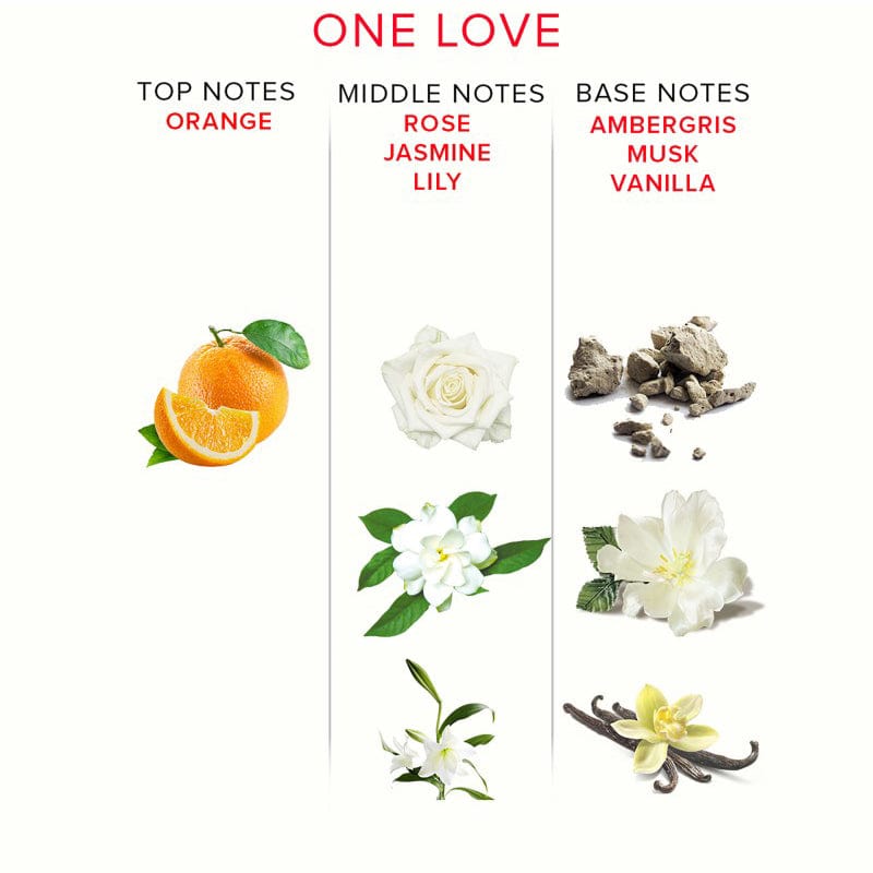 Eye of Love - One Love Pheromone Perfume Spray For Her 50ml - Pheromones Durio.sg