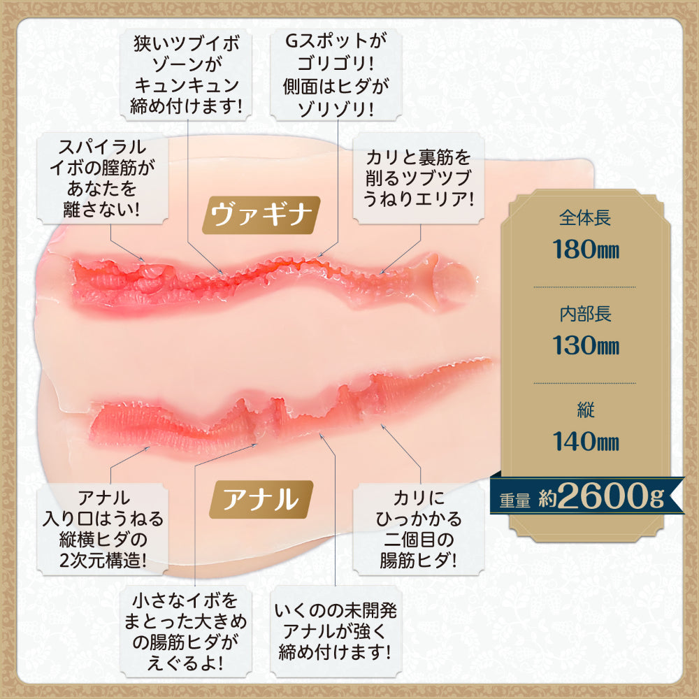 Fuji World - Ona Doll Iku Nagisa Reality Virgin 2 Hip Masturbator Onahole (Beige) - Masturbator Vagina (Non Vibration) Durio.sg