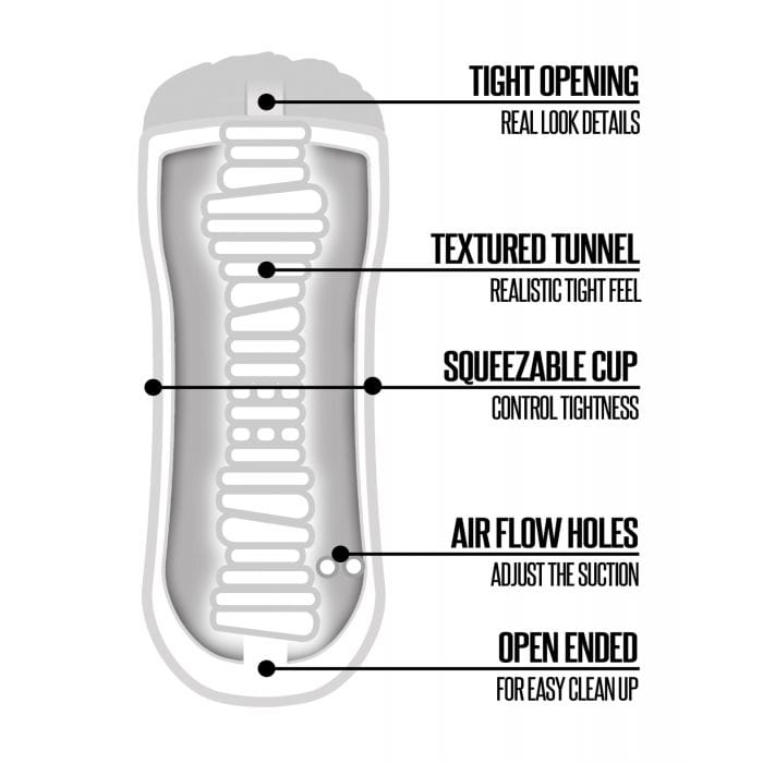 Happy Ending - Rinse and Repeat Classic Stroker Cup Masturbator Pussy (White) - Masturbator Soft Stroker (Vibration) Non Rechargeable Durio.sg