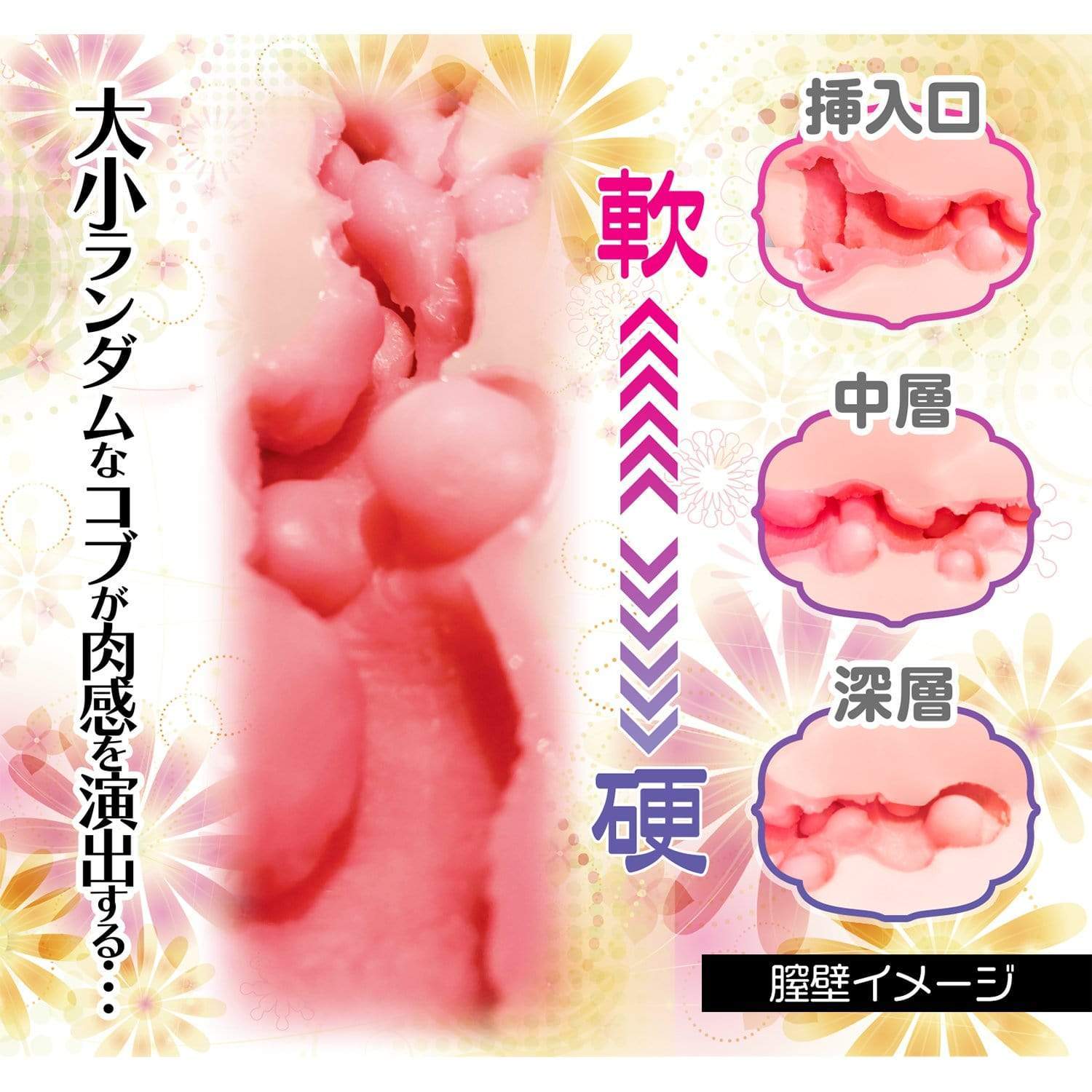 Magic Eyes - Exclusive Flesh Girl Onahole (Beige) - Masturbator Vagina (Non Vibration) Durio.sg