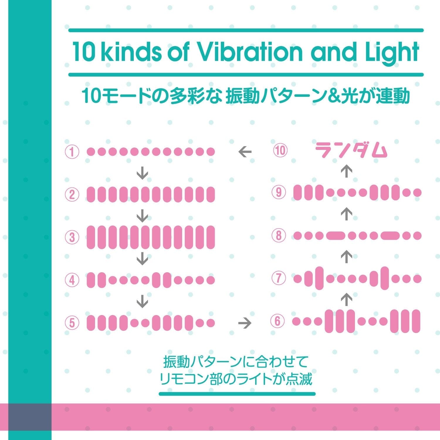 Magic Eyes - Love Pincher Remote Control Vibrating Nipple Clamps (Pink) - Nipple Clamps (Vibration) Non Rechargeable Durio.sg