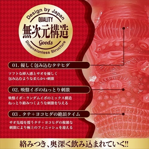 Magic Eyes - Nou Toro Gucho Nure Meiki Deeps Onahole (Beige) - Masturbator Vagina (Non Vibration) Durio.sg