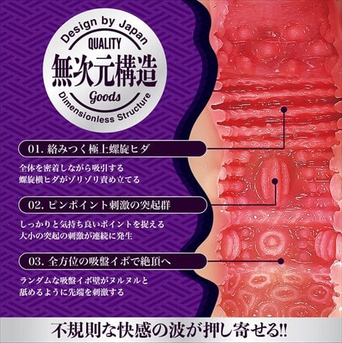 Magic Eyes - Nou Toro Gucho Nure Meiki Melty Onahole (Beige) - Masturbator Vagina (Non Vibration) Durio.sg