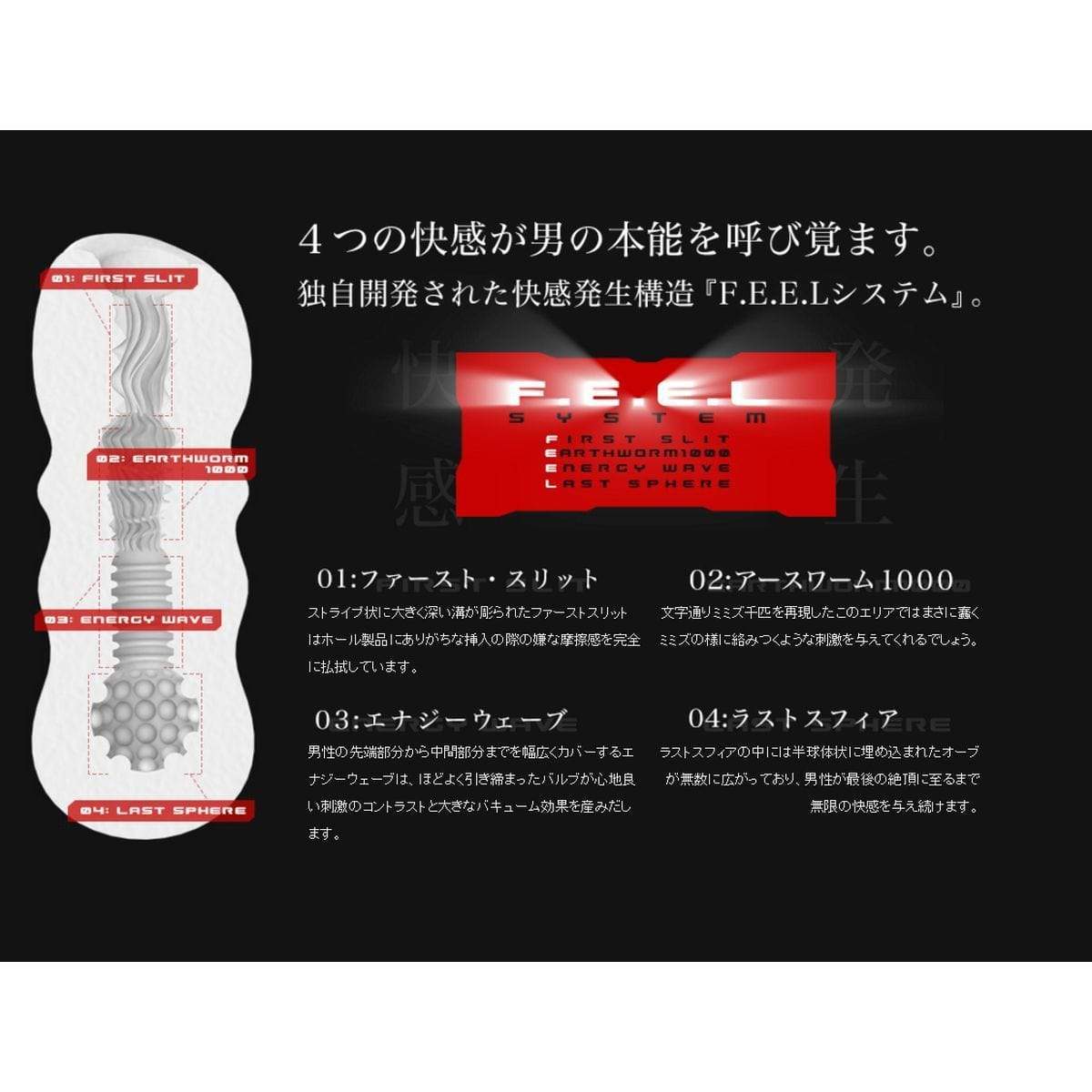 Men's Max - Hard Feel Onahole Masturbator (White) - Masturbator Vagina (Non Vibration) Durio.sg