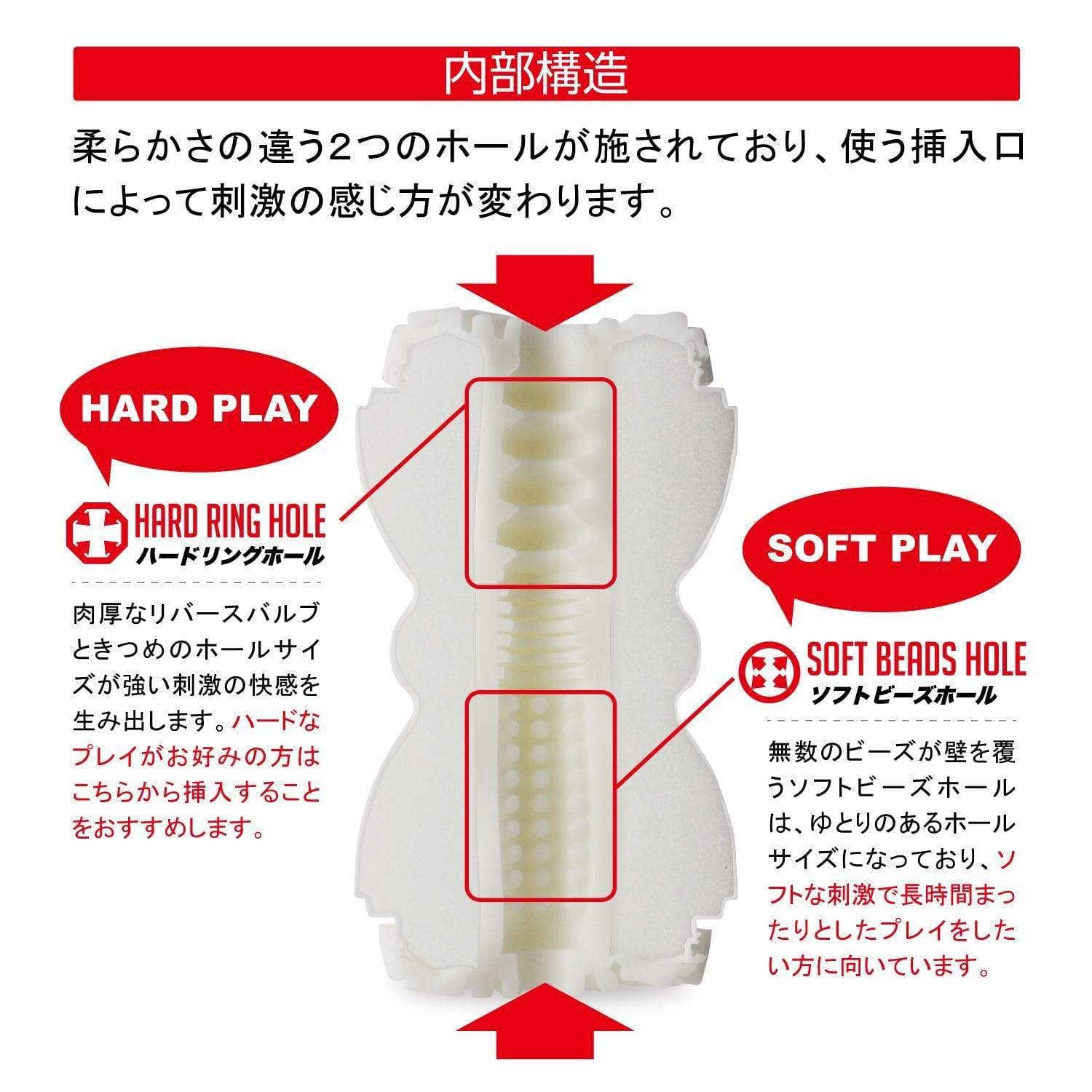 Men's Max - Smart Double Hole Onahole Cup Masturbator (White) - Masturbator Resusable Cup (Non Vibration) Durio.sg