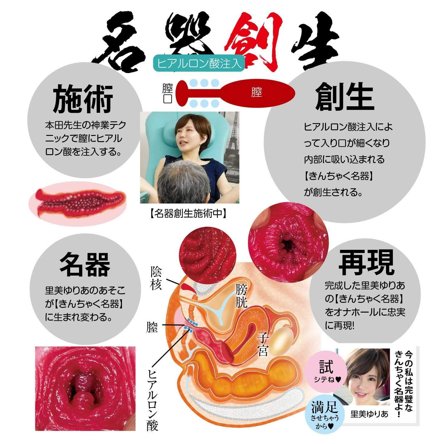 NPG - Creation of Meiki Satomi Yuya Onahole (Beige) - Masturbator Vagina (Non Vibration) Durio.sg