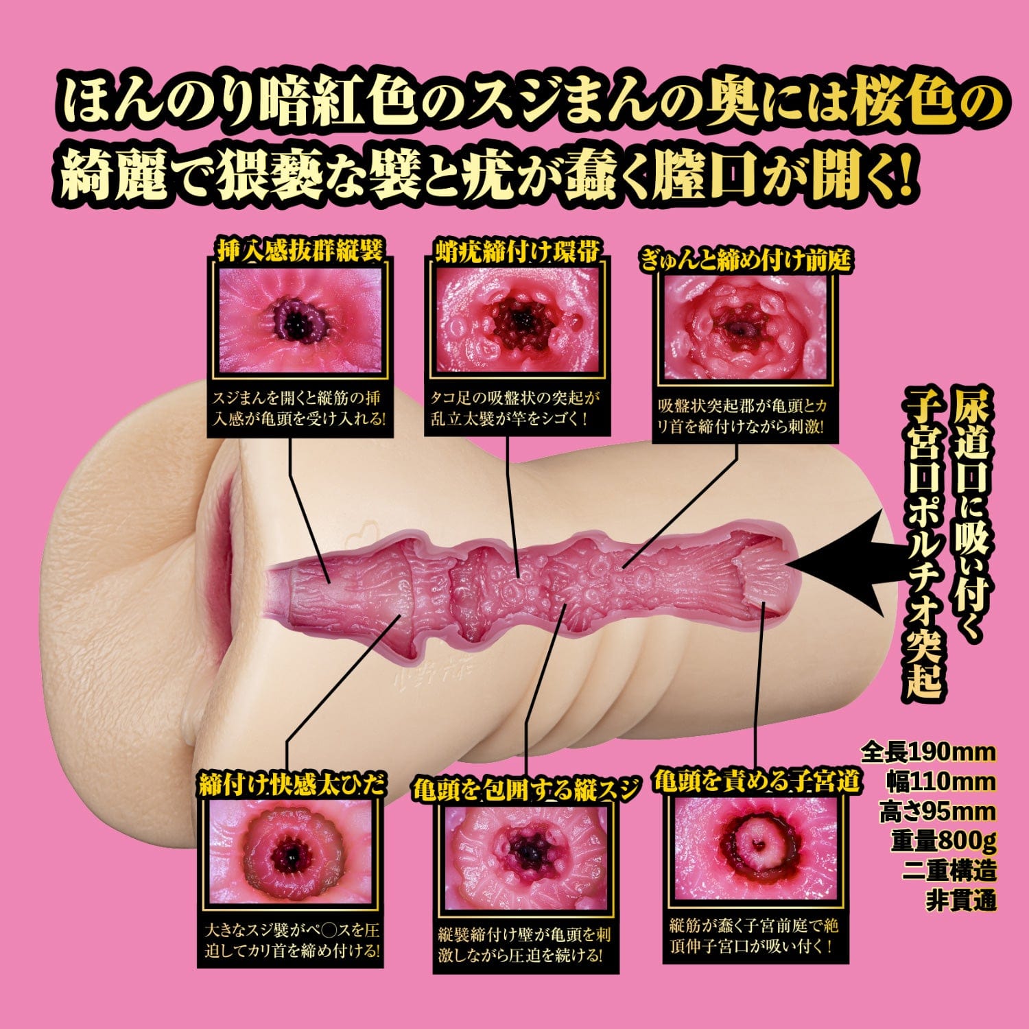 NPG - True Masterpiece 2 Meiki Rokka Ono Onahole (Beige) - Masturbator Vagina (Non Vibration) Durio.sg