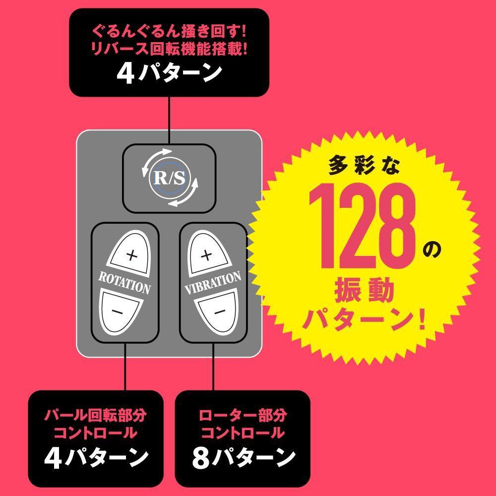 PPP - VIBE 128 Rabbit Vibrator (Pink) - Rabbit Dildo (Vibration) Non Rechargeable Durio.sg