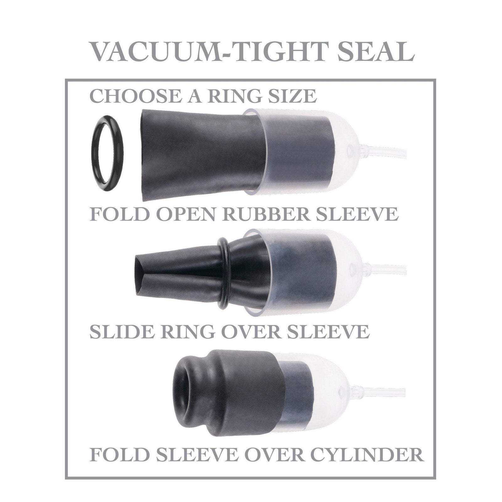 Pipedream - Fetish Fantasy Series Suck N’ Stroke Head Pump (Black) - Penis Pump (Non Vibration) Durio.sg