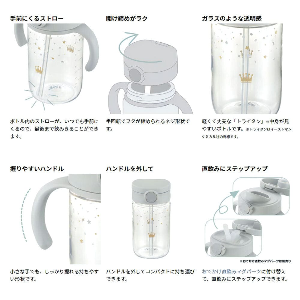 Richell - Axstars Baby Straw Cup Clear Tritan Training Water Bottle Mug - Baby Water Bottle Durio.sg