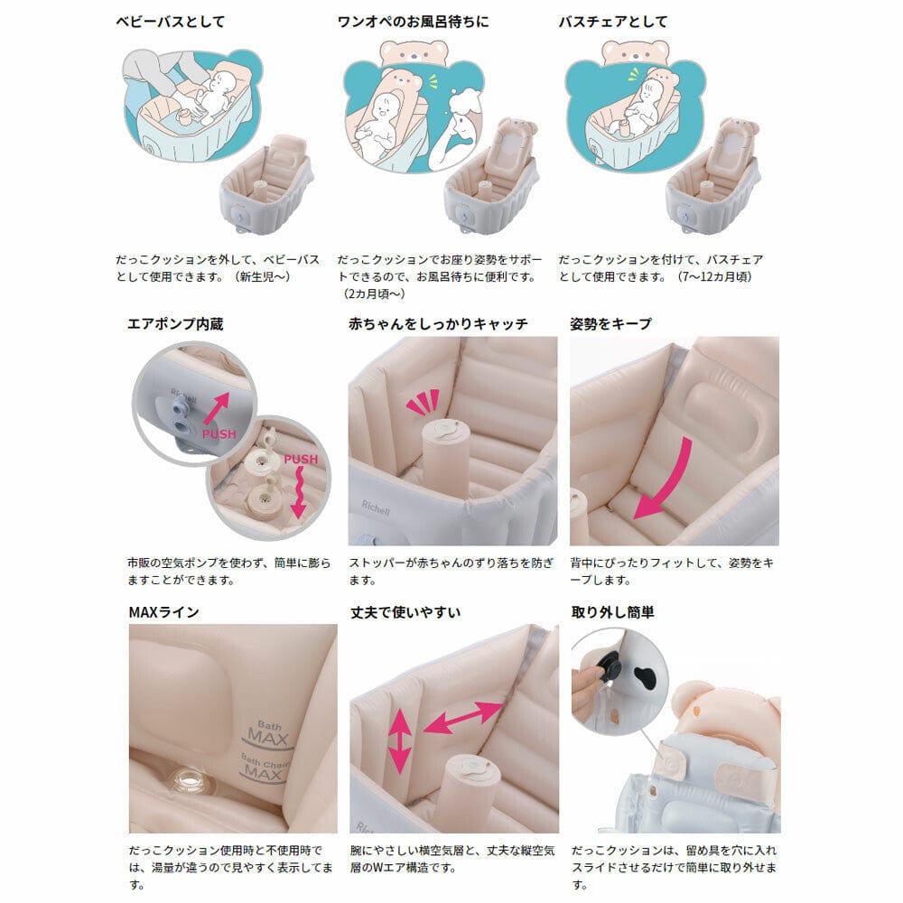 Richell - Inflatable Foldable Soft Baby Bath Tub Step Up - Baby Bath Tub Durio.sg