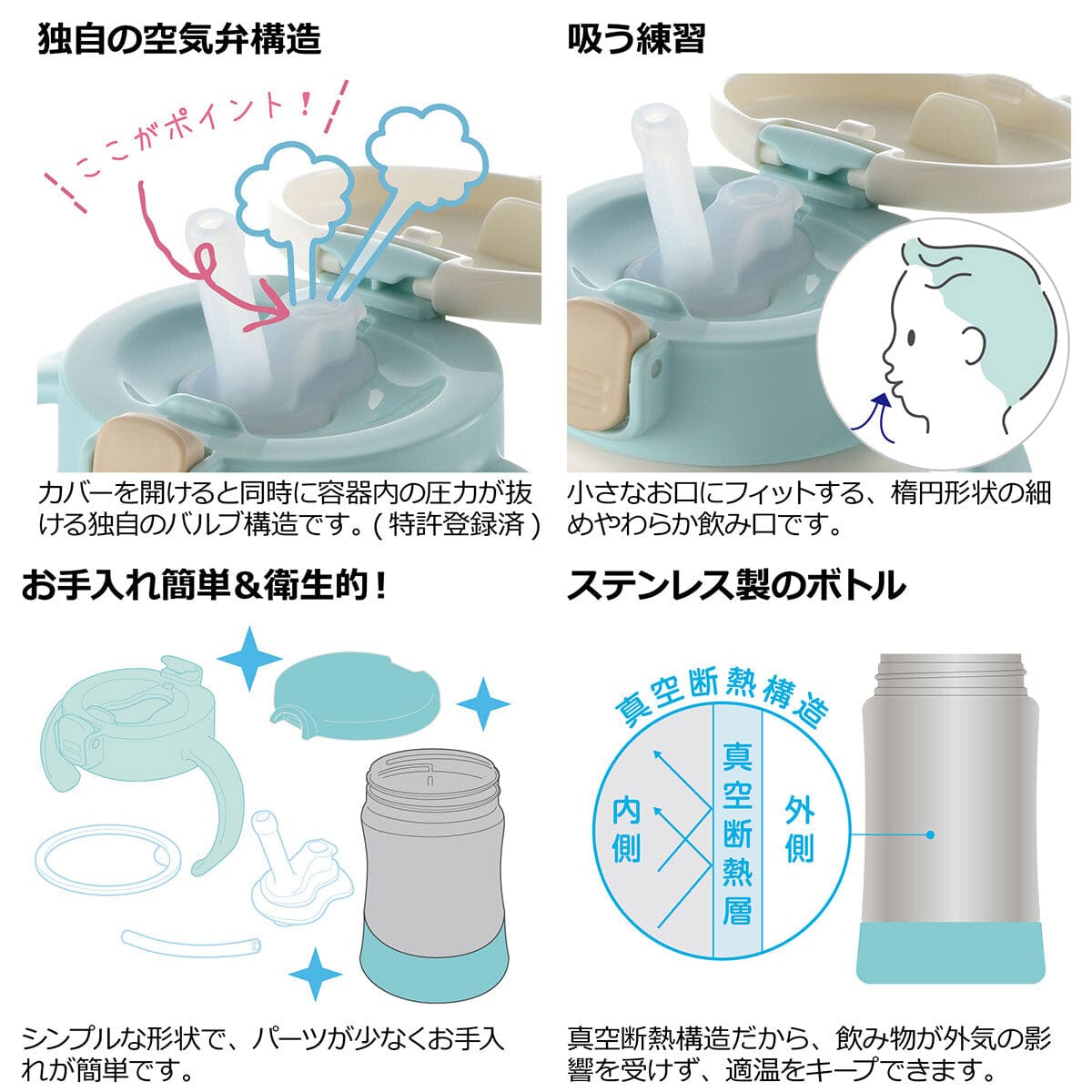 Richell - T.L.I Baby Insulated Stainless Steel Sippy Cup Water Bottle Mug - Baby Water Bottle Durio.sg