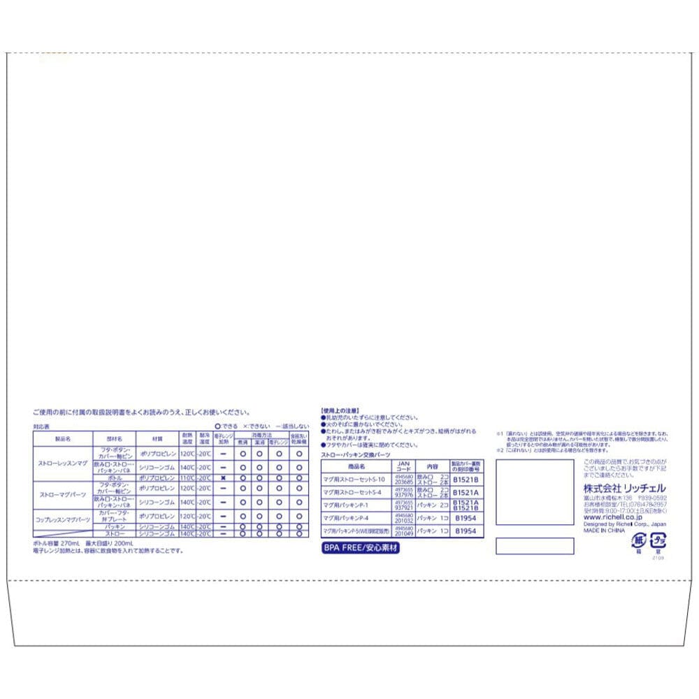 Richell - T.L.I Baby Step Up Clear Training Water Bottle Mug Set - Baby Water Bottle Set Durio.sg