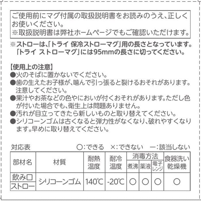 Richell - T.L.I Baby Training Mug S-10 Replacement Straw Set Spare Parts - Richell Baby Spare Parts Durio.sg