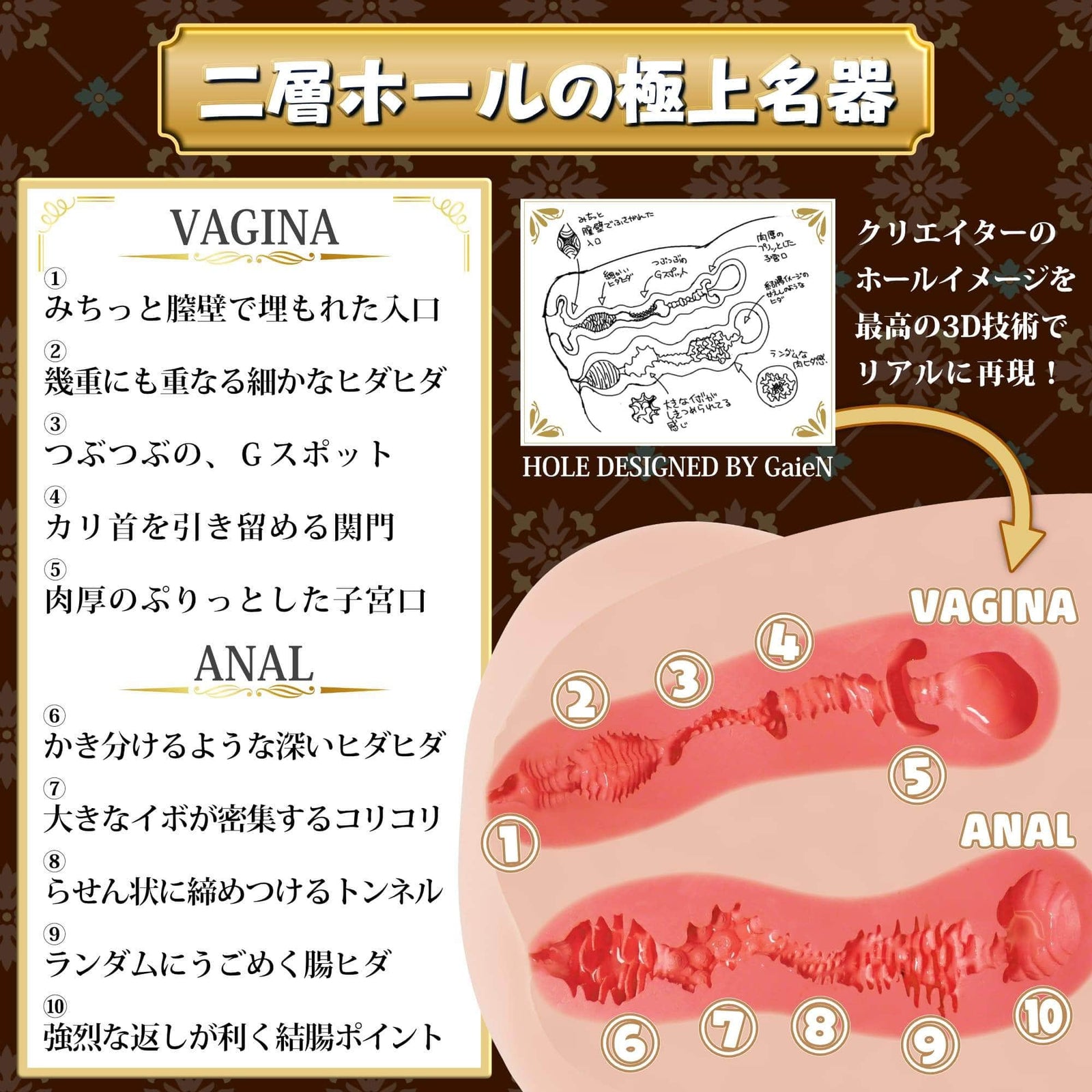 SSI Japan - Real Body + 3D Bone System Super Pai Kitaoji Kanon Doll 10kg (Beige) - Doll Durio.sg