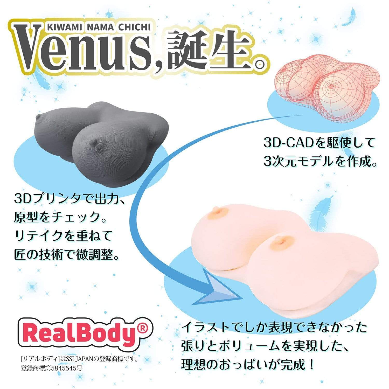SSI Japan - Real Body Extreme Raw Milk Venus Supervised by Satoshi Urushihara Breast Masturbator (Beige) - Masturbator Breast (Non Vibration) Durio.sg