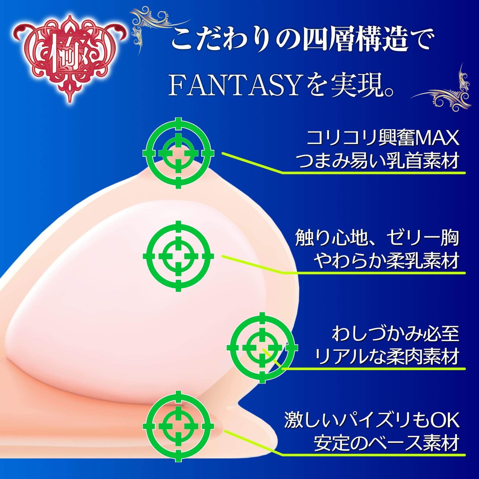 SSI Japan - Real Body Kiwami Namachichi Fantasy Breast Masturbator 5kg (Beige) - Masturbator Breast (Non Vibration) Durio.sg