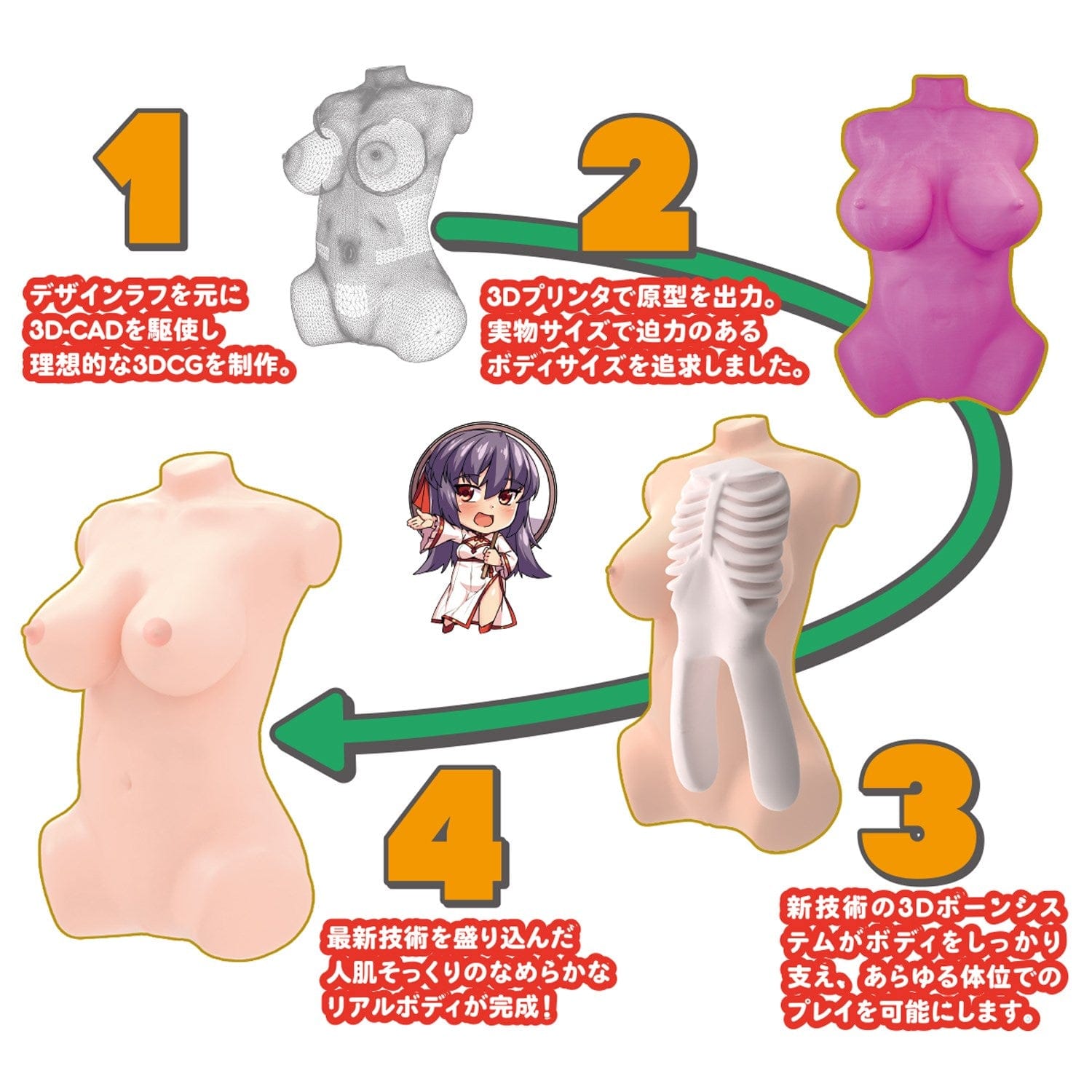 SSI Japan - Real body 3D bone system Glamorous Body Yuyu Sauce Masturbator Doll 8kg - Doll Durio.sg