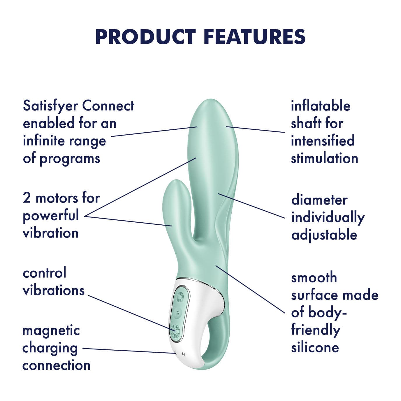 Satisfyer - Air Pump App-Controlled Air Pump Bunny 5 Rabbit Vibrator (Turquoise) - Rabbit Dildo (Vibration) Rechargeable Durio.sg