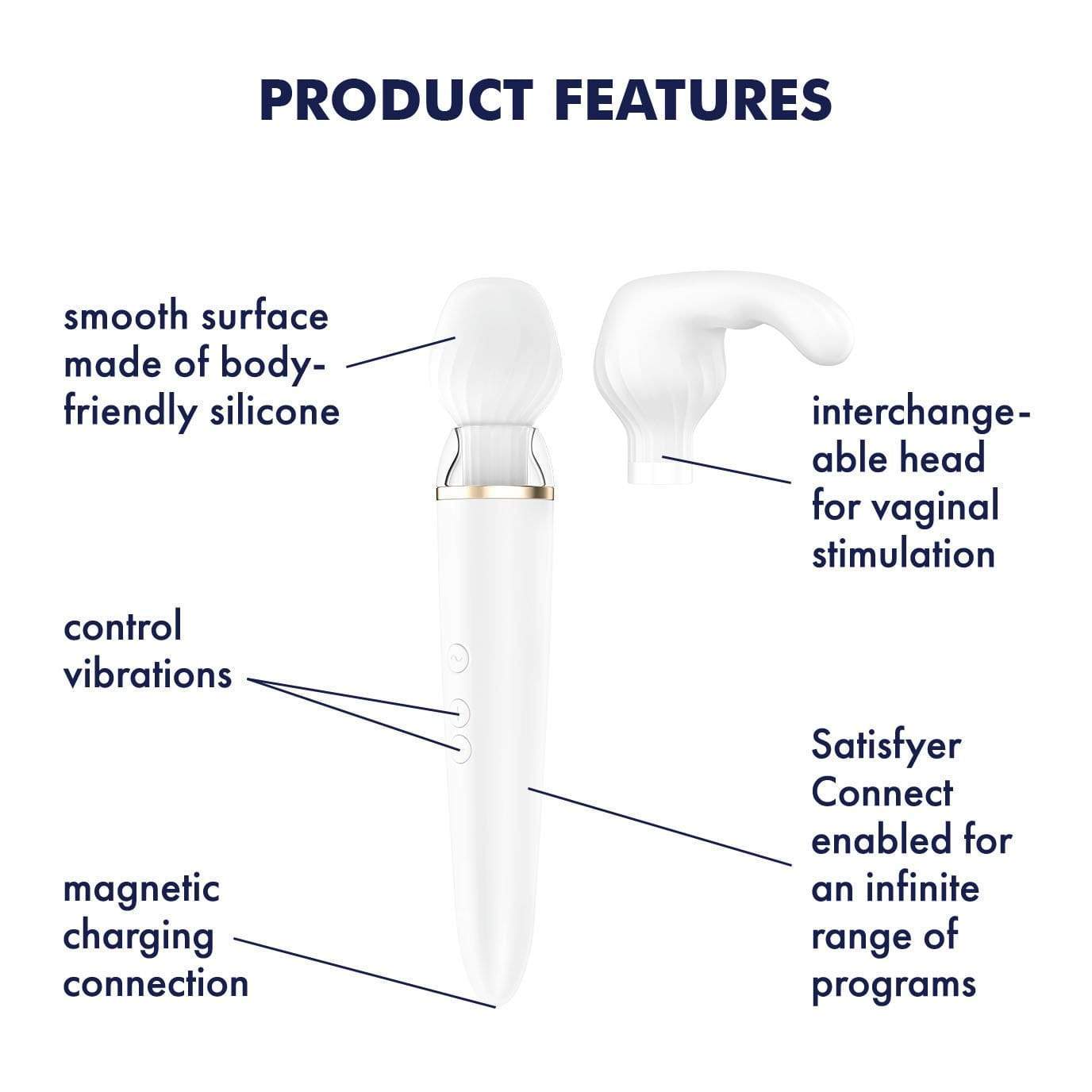 Satisfyer - Double Wand-er Bluetooth App-Controlled Wand Massager (White) - Wand Massagers (Vibration) Rechargeable Durio.sg