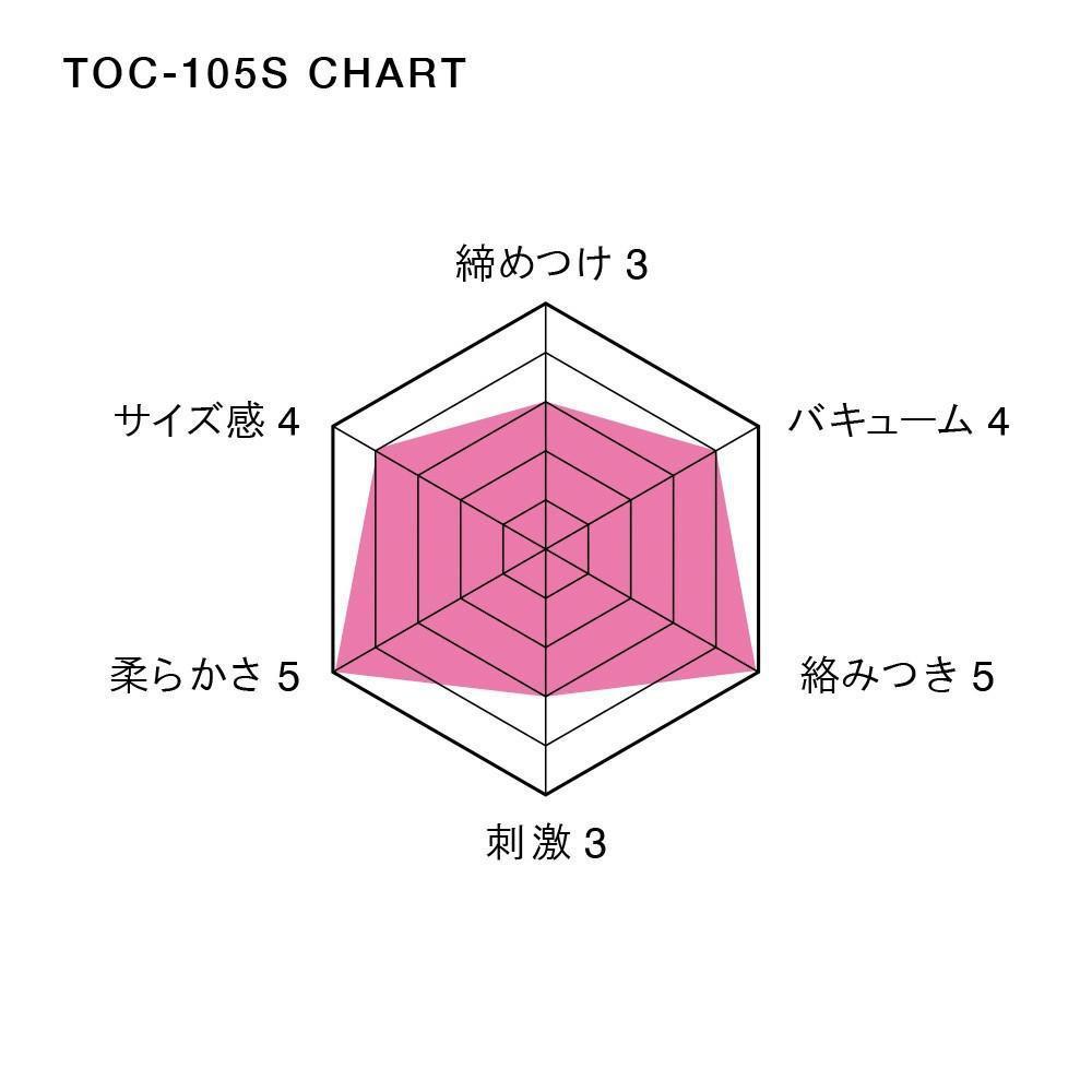 Tenga - Air Cushion Cup Masturbator (Special Soft Edition) - Masturbator Non Reusable Cup (Non Vibration) Durio.sg