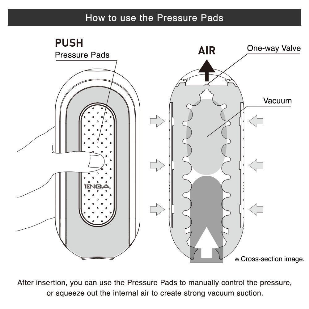 Tenga - Flip Zero 0 Electronic Vibration Mastubator (White) - Masturbator Soft Stroker (Vibration) Rechargeable Durio.sg