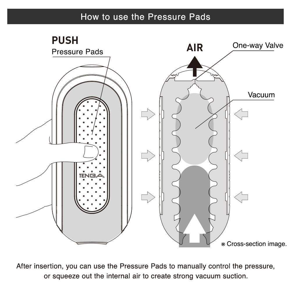 Tenga - Flip Zero 0 Electronic Vibration Masturbator (Black) - Masturbator Soft Stroker (Vibration) Rechargeable Durio.sg