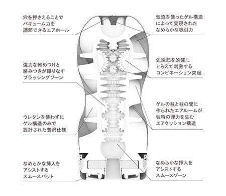 Tenga - New Air Cushion Cup Masturbator (Red) - Masturbator Non Reusable Cup (Non Vibration) Durio.sg