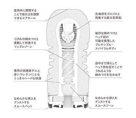 Tenga - New Rolling Head Cup Masturbator Hard (Black) - Masturbator Non Reusable Cup (Non Vibration) Durio.sg