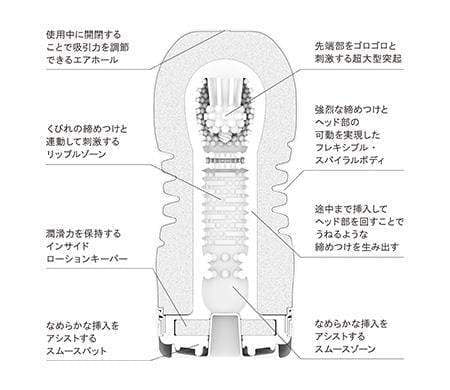 Tenga - New Rolling Head Cup Masturbator (Red) - Masturbator Non Reusable Cup (Non Vibration) Durio.sg