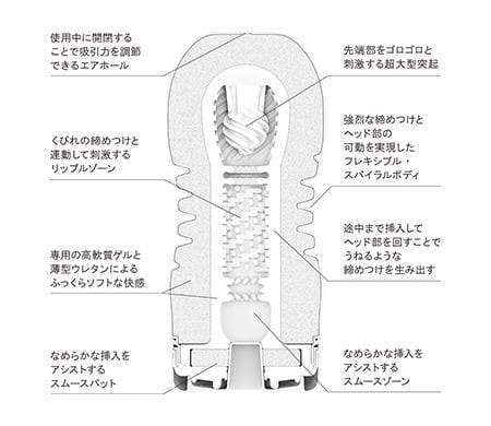 Tenga - New Rolling Head Cup Masturbator Soft (White) - Masturbator Non Reusable Cup (Non Vibration) Durio.sg