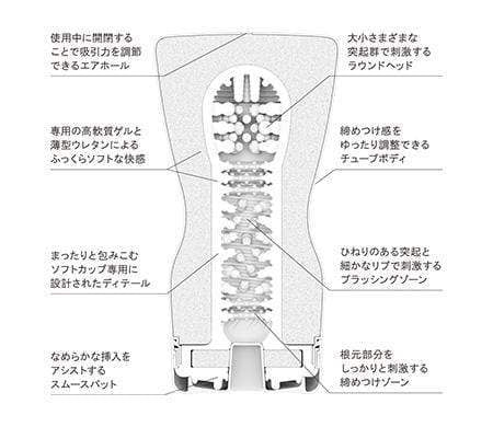Tenga - New Squeeze Tube Cup Masturbator Soft (White) - Masturbator Non Reusable Cup (Non Vibration) Durio.sg