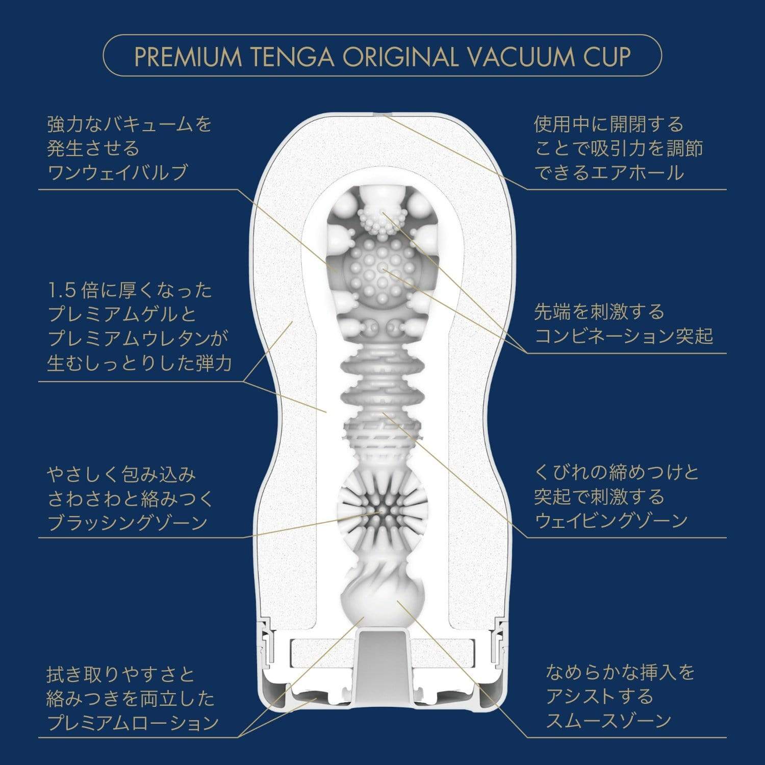 Tenga - Premium Tenga Master's Craft Edition Original Vaccum Cup (Blue) - Masturbator Non Reusable Cup (Non Vibration) Durio.sg