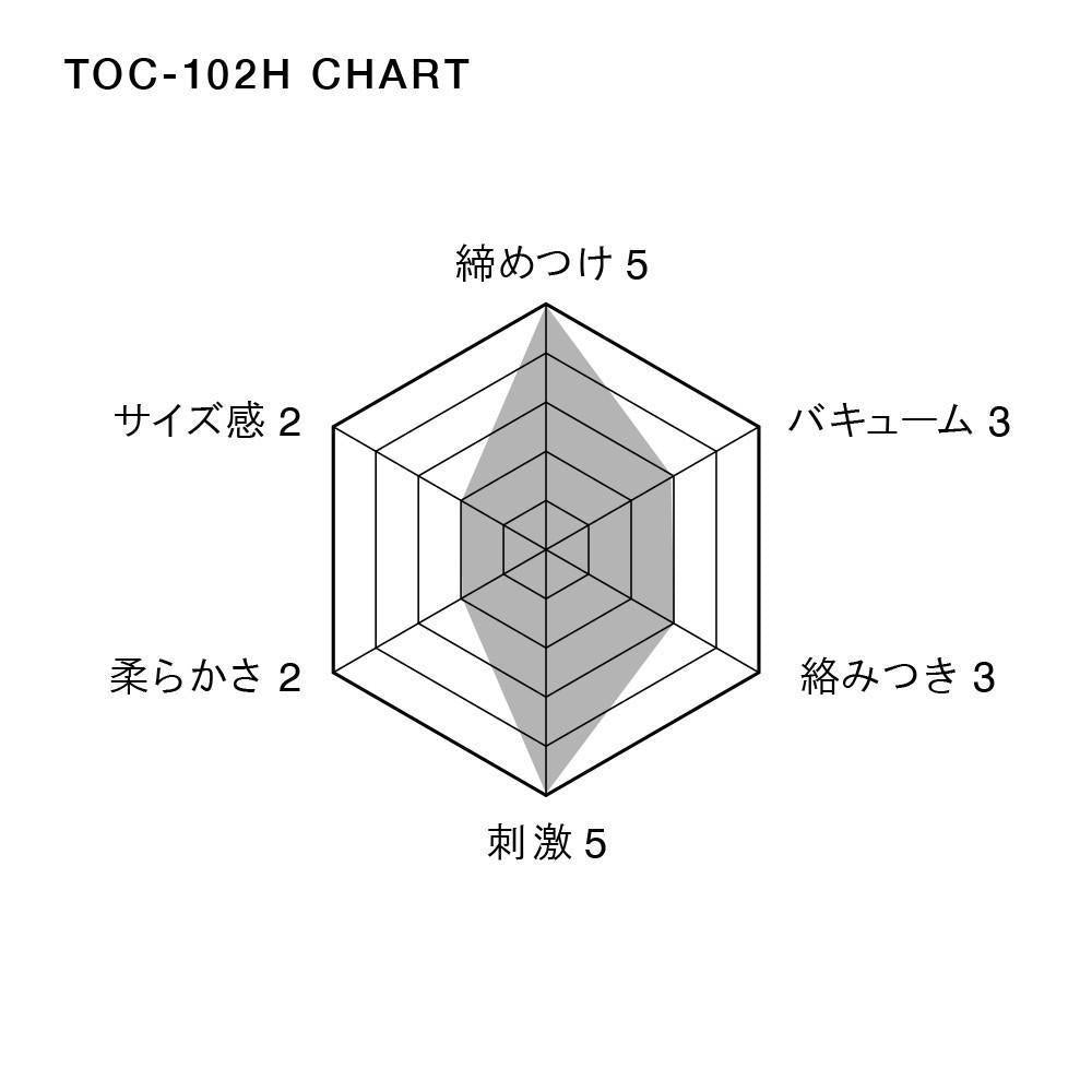 Tenga - Soft Tube Cup Masturbator (Special Hard Edition) - Masturbator Non Reusable Cup (Non Vibration) Durio.sg