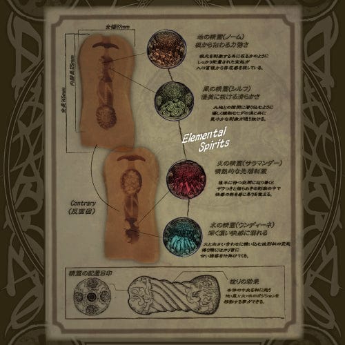 Toysheart - Atelier 3 Summoner Onahole (Beige) - Masturbator Soft Stroker (Non Vibration) Durio.sg