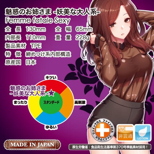 Toysheart - Bewitching Femme Fatale Sexy Onahole (Pink) - Masturbator Vagina (Non Vibration) Durio.sg