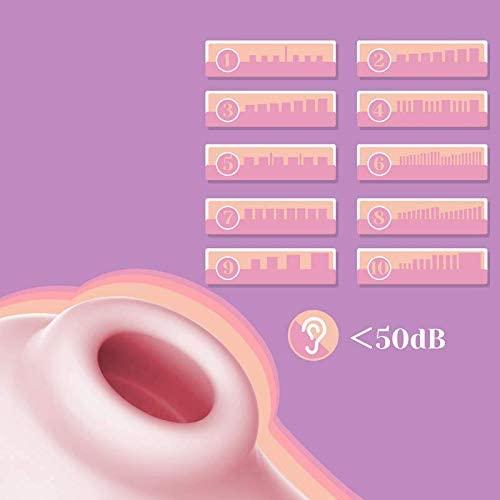 Tracy's Dog - P Cat Clitoral Air Stimulator Sucking Vibrator (Pink) - Clit Massager (Vibration) Rechargeable Durio.sg