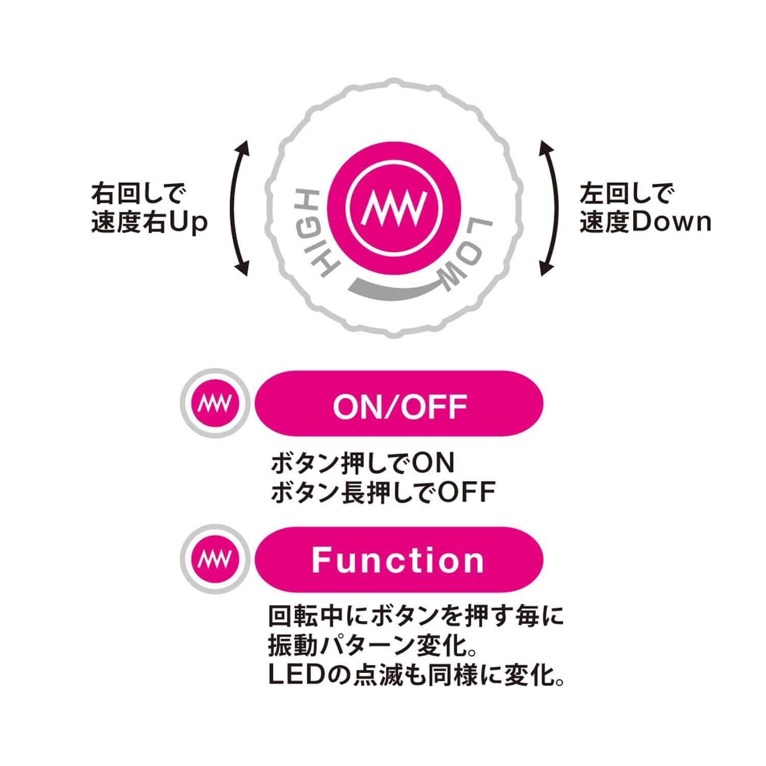 Wild One - Kura Denma 3 Wand Massager (Black) - Wand Massagers (Vibration) Non Rechargeable Durio.sg