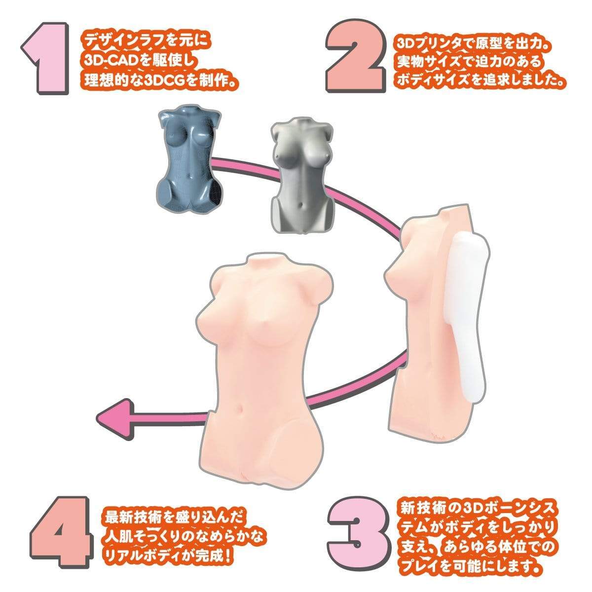 Wild One - Real Body 3D Bone System D Cup Yura Anagawa Doll 9kg (Beige) - Doll Durio.sg