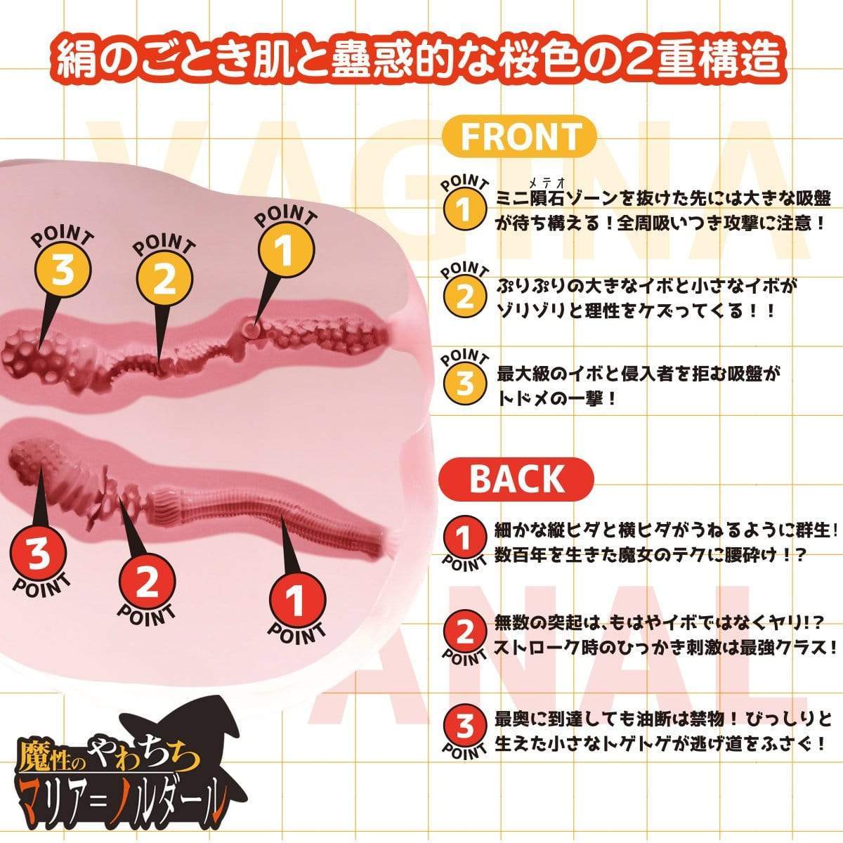 Wild One - Real Body 3D Bone System Vampire Maria Doll 7kg (Beige) - Doll Durio.sg