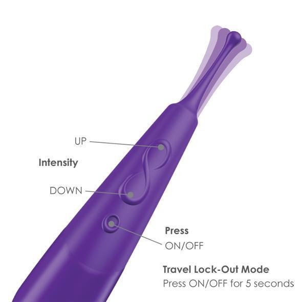 Zumio - Spirotip Clit Vibrator (Purple) - Clit Massager (Vibration) Rechargeable Durio.sg