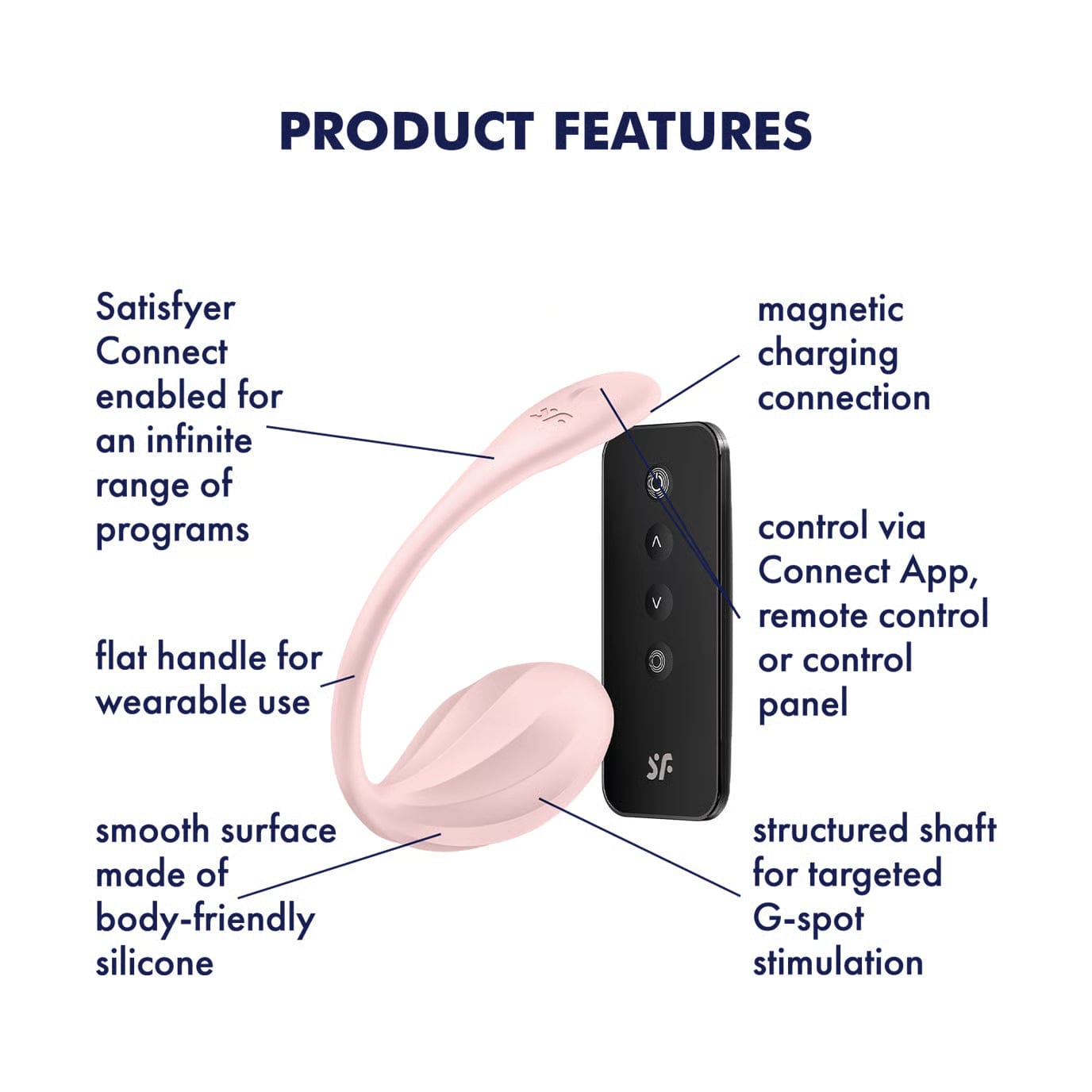Satisfyer - Ribbed Petal App-Controlled Wearable Egg Vibrator Durio.sg