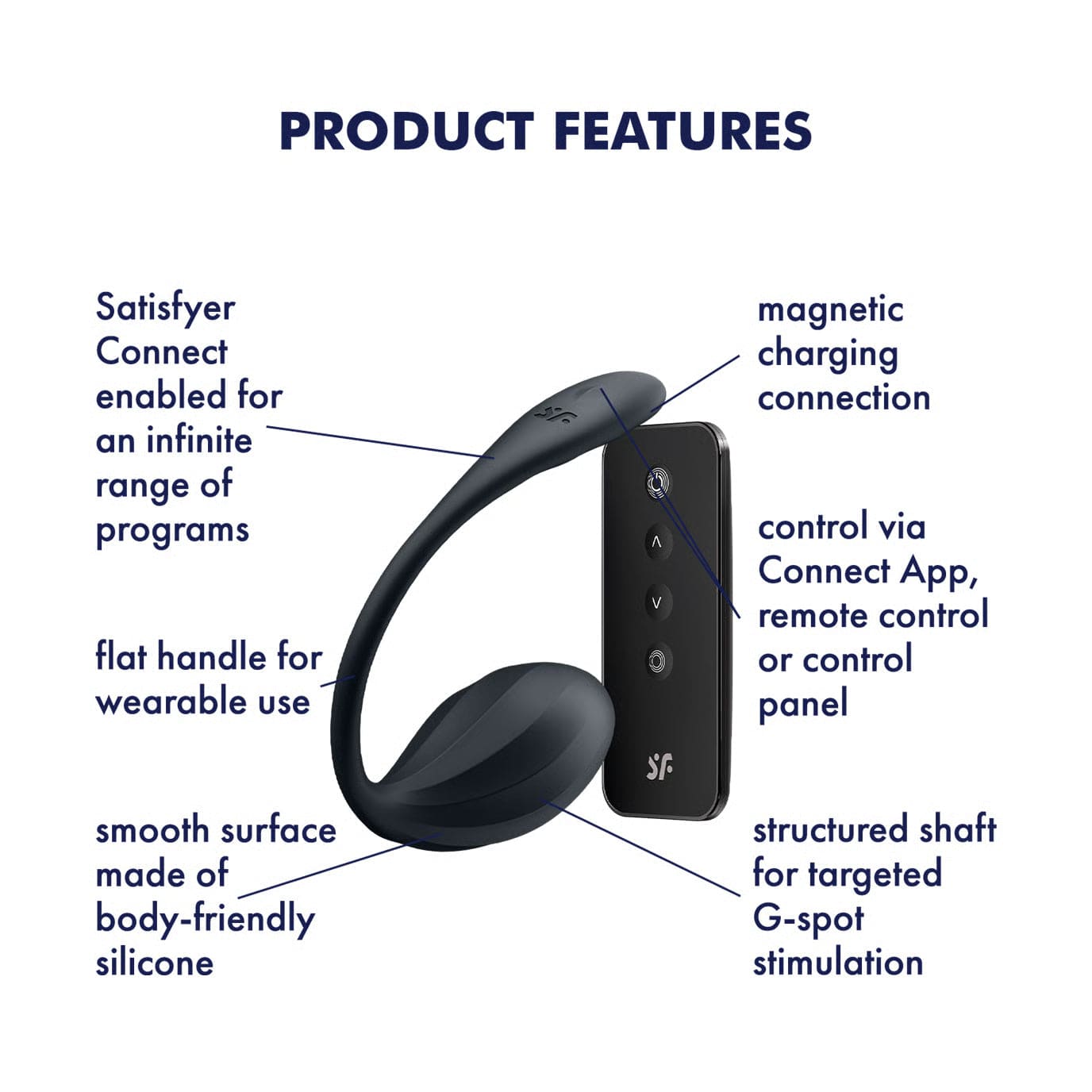 Satisfyer - Ribbed Petal App-Controlled Wearable Egg Vibrator Durio.sg