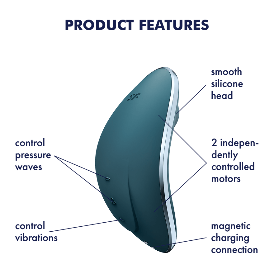 Satisfyer - Vulva Lover 1 Air Pulse Vibration Clitoral Stimulator Durio.sg